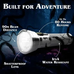 Outlet Lampe torche led stranger things